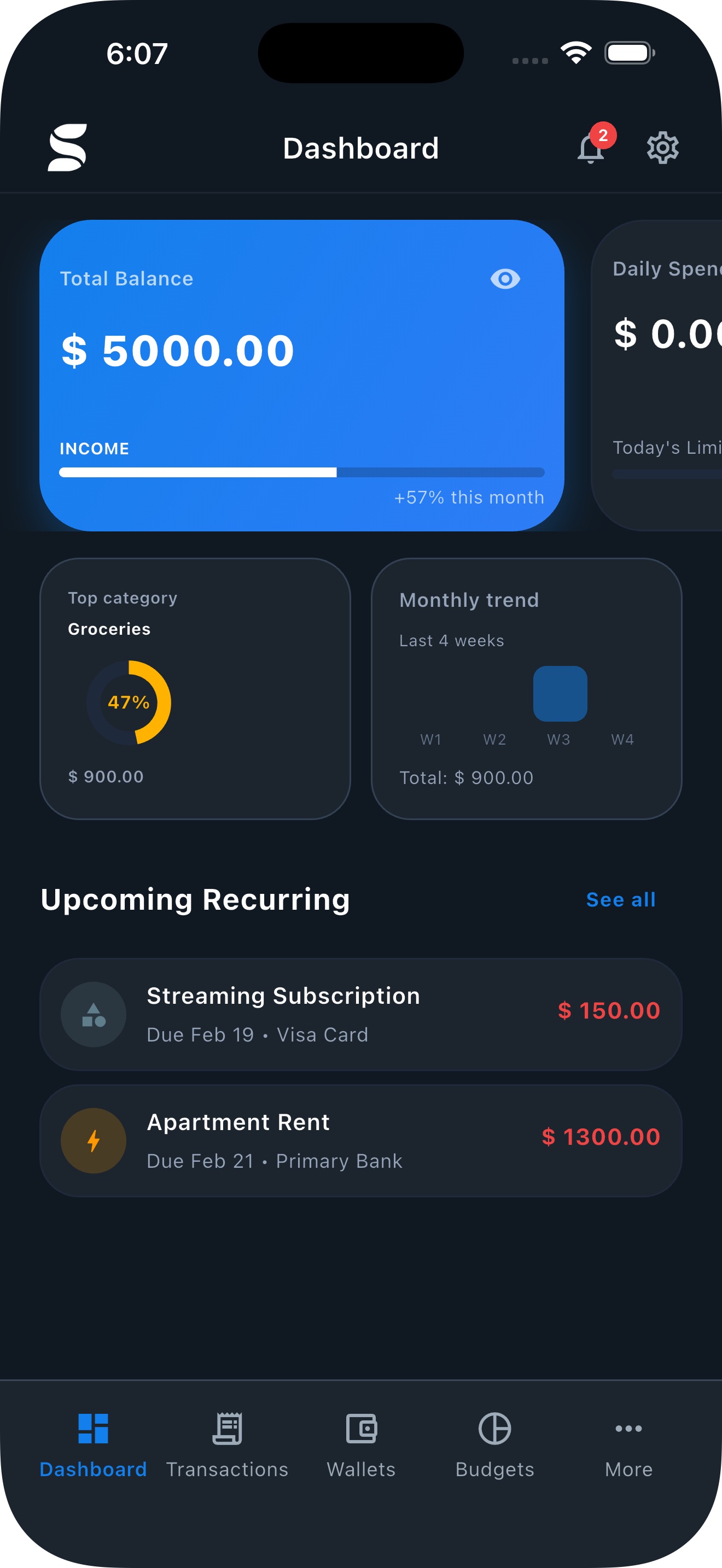 Spendary personal finance dashboard